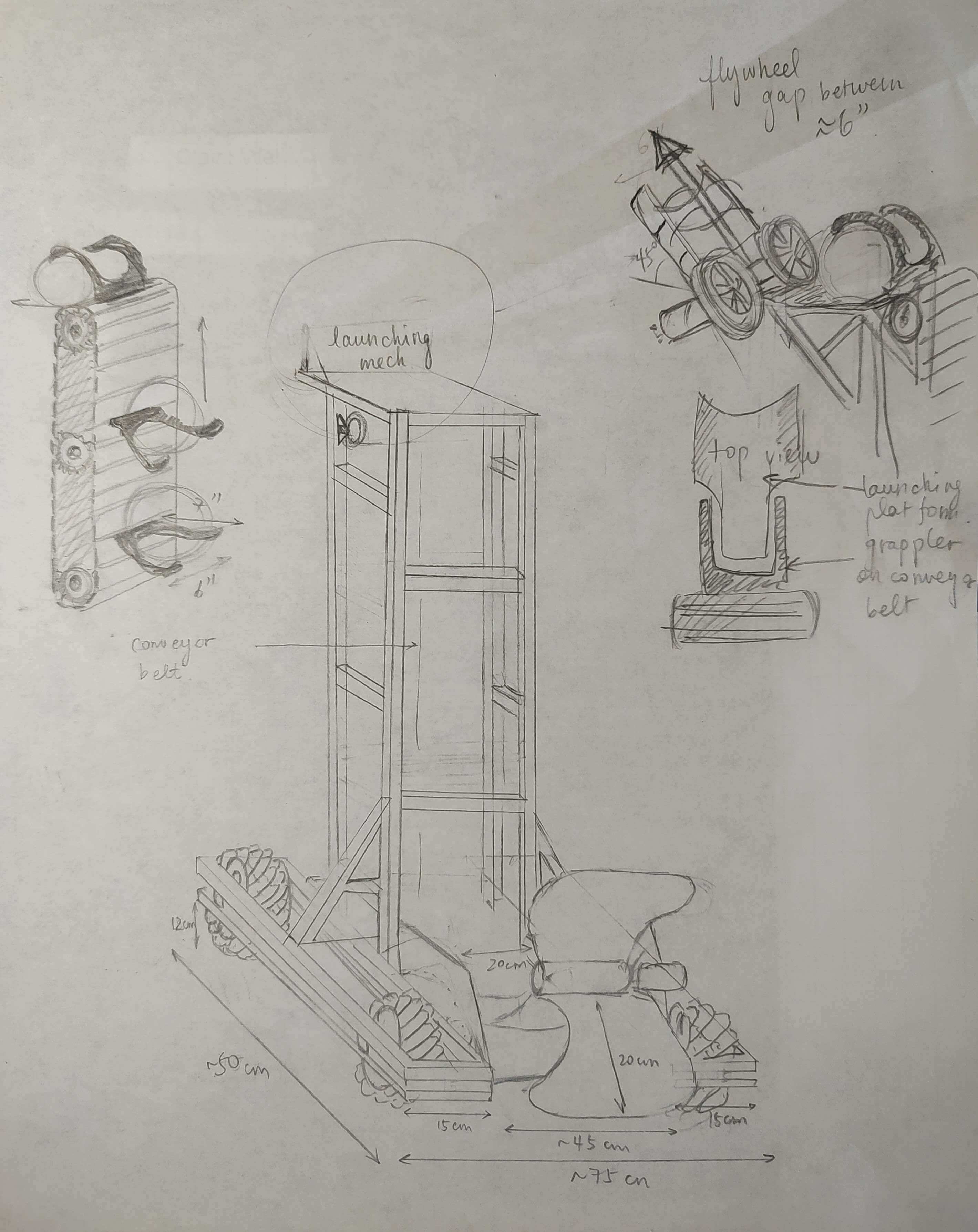 Une esquisse du design du robot.